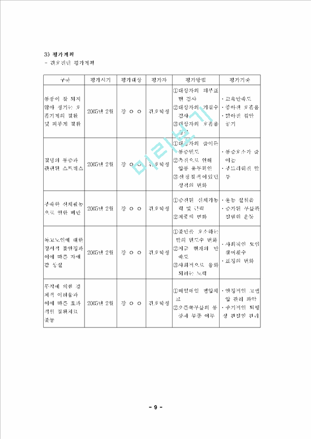 [지역사회 간호학] 가족건강사정도구를 이용하여 가정방문 대상자를 사정.hwp